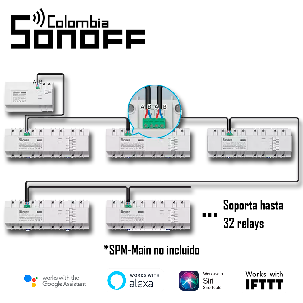 Tomacorriente inteligente S31 - Sonoff Colombia